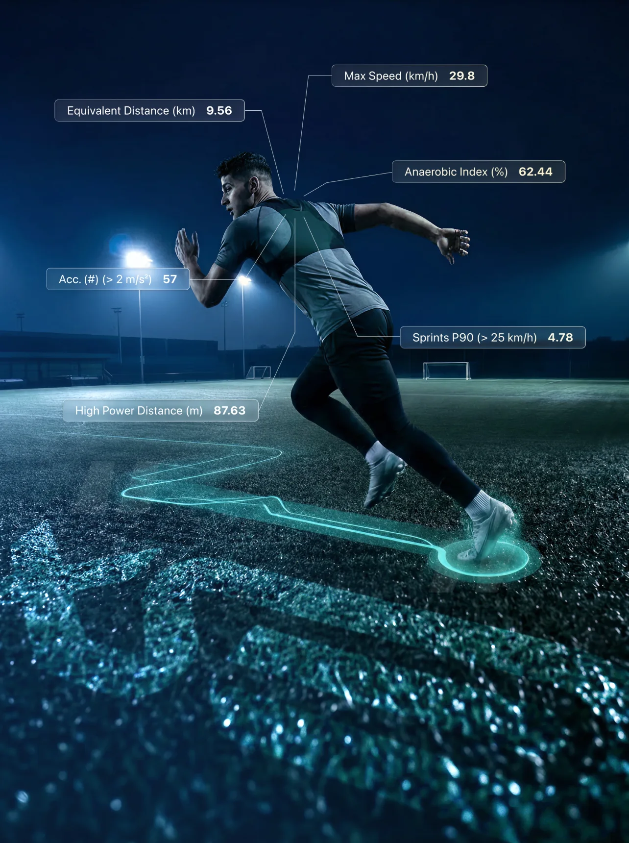 Football player sprinting at night with XSEED GPS performance metrics overlaid