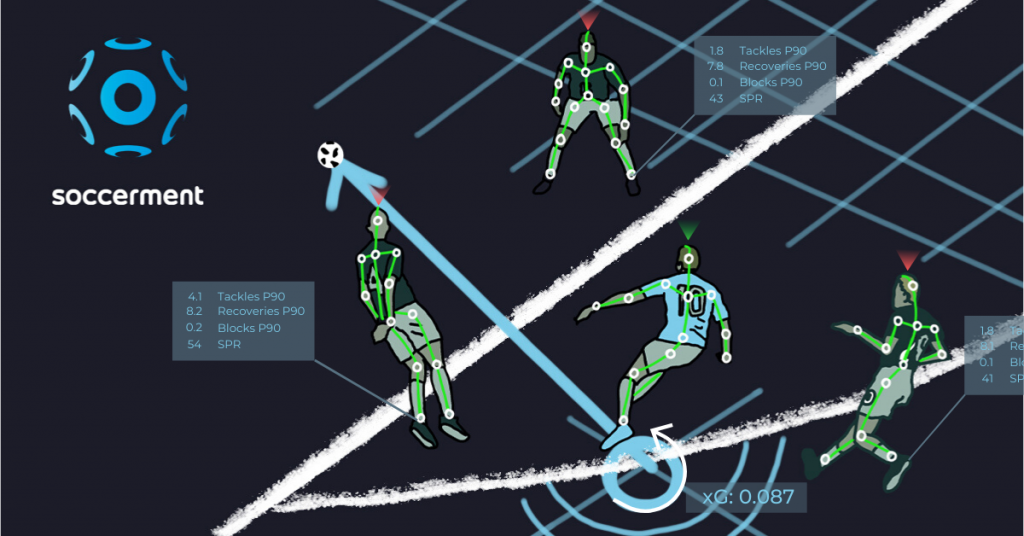 L Importance De L Analyse Des Donnees Dans Le Football Soccerment