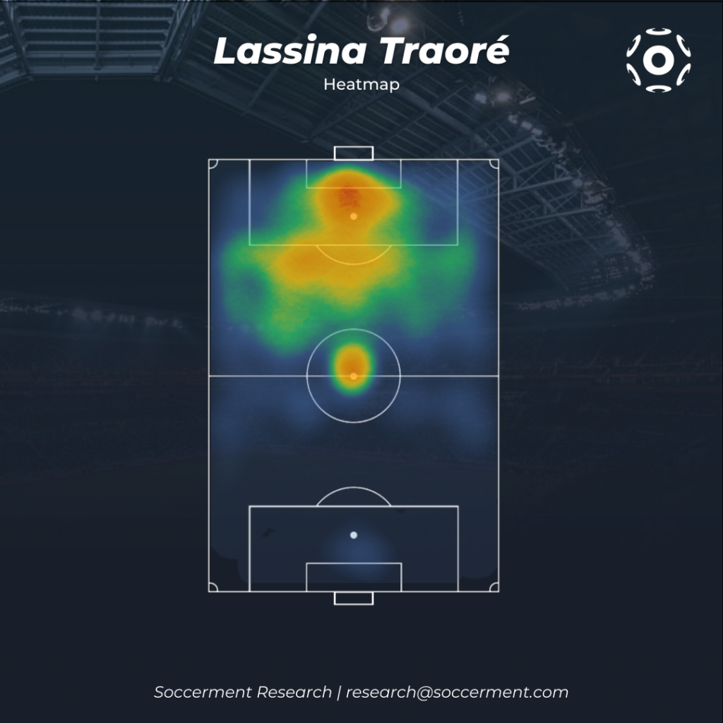 Lassina_Traor%C3%A9_Heatmap-1024x1024.png