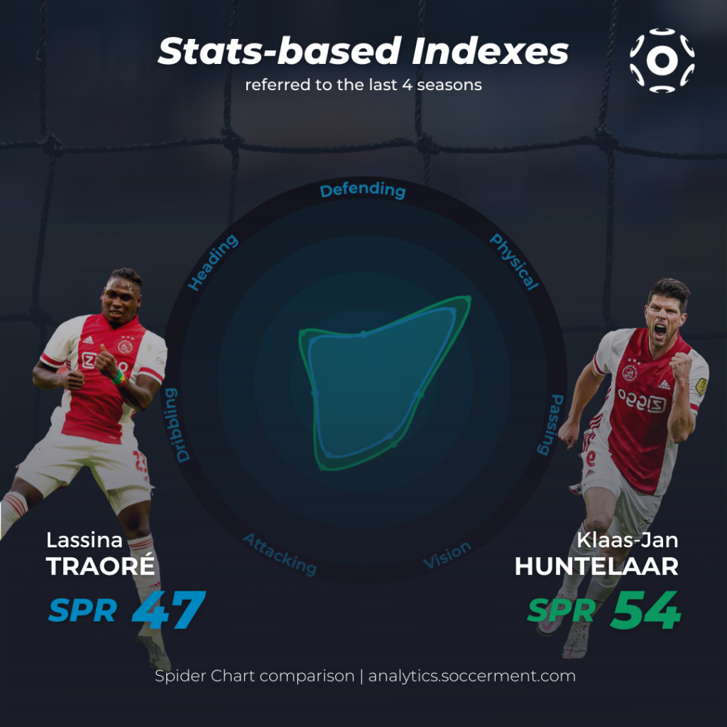 Traore_Hunter-1024x1024.png