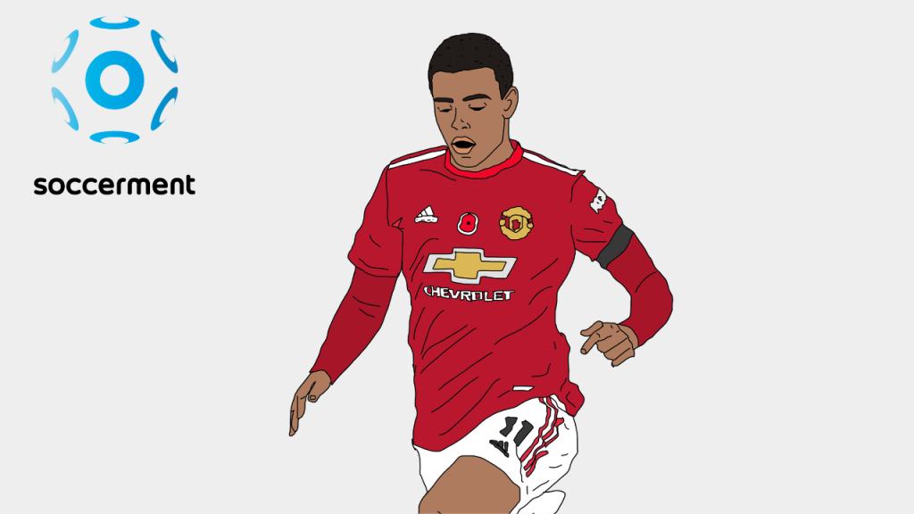 Mason Greenwood Manchester United Soccerment png