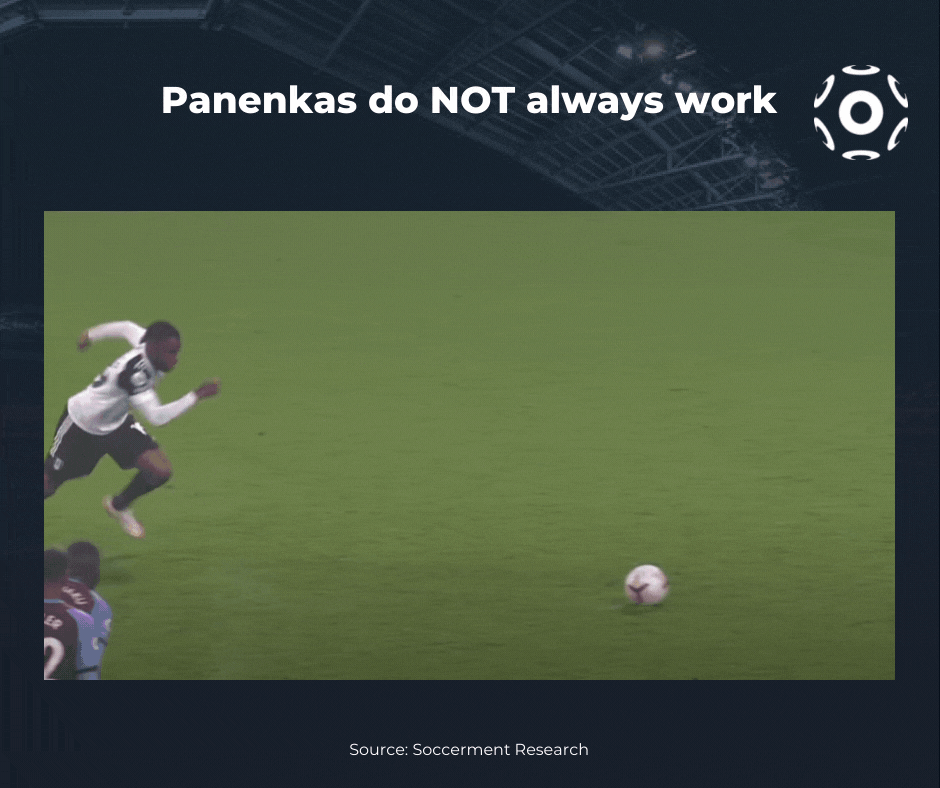 The 10 Best Panenka Penalties Ever