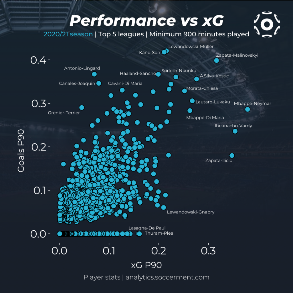 Goaloo18: Racing Club vs San Lorenzo Prediction, Preview & H2H Stats