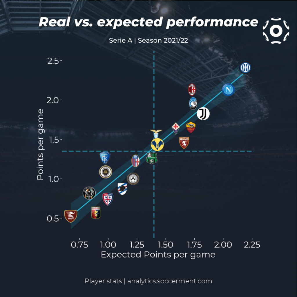 How to Not Tilt In League of Legends: Up Your Game And Dominate!