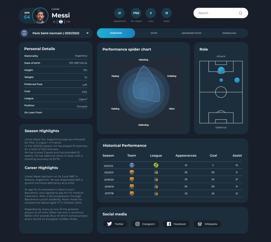 soccer stats tracker 