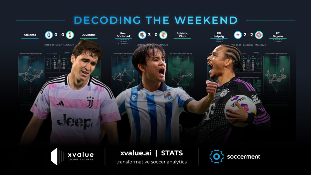 Football analytics, Soccer stats, Talent discovery