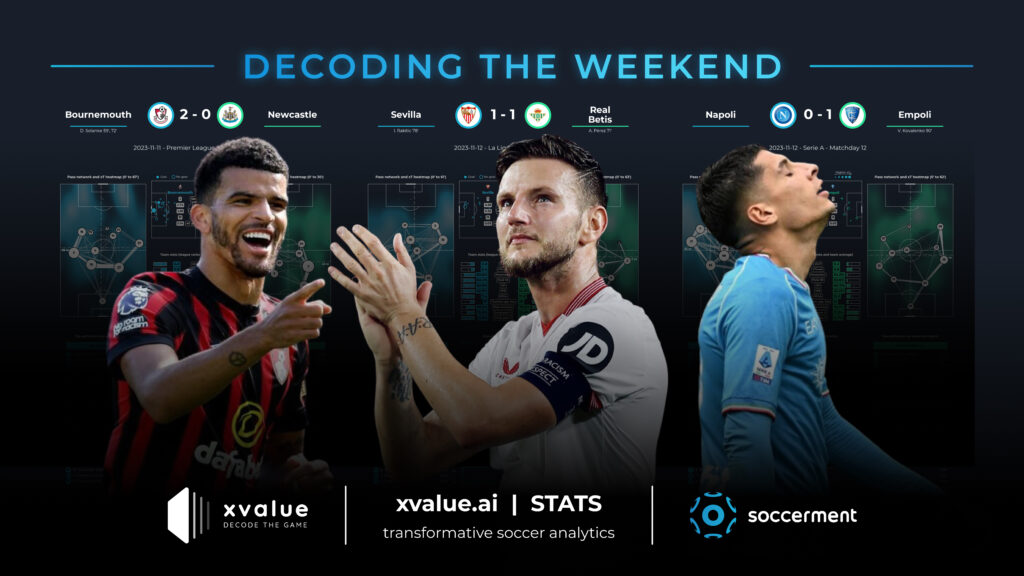 SoccerSTATS.com (@soccerstatscom) / X