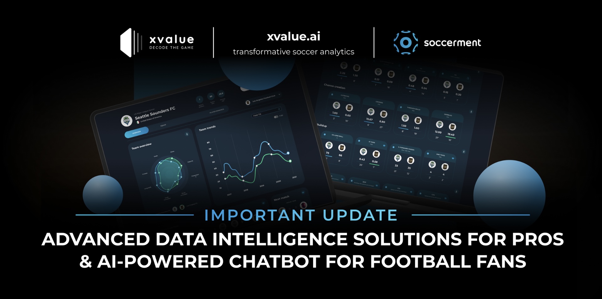 Important Update: New Advanced Data Intelligence Solutions for PROs & AI-Powered Chatbot for Football Fans